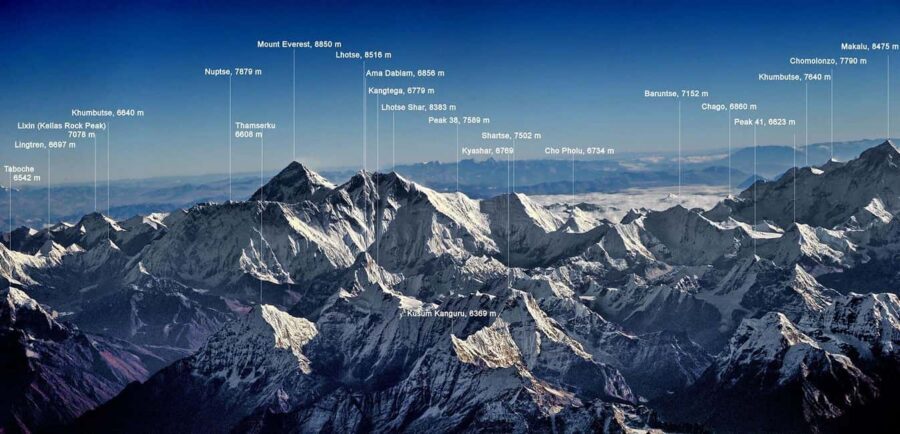 Everest Scenic Mountain Flight (Review Exclusion Section) - Who This Everest Scenic Flight Works For